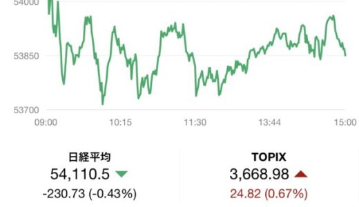 {Eastspring}で出金申請したら口座を凍結された！解除費用・保証金を要求された場合の対処法と資金回収