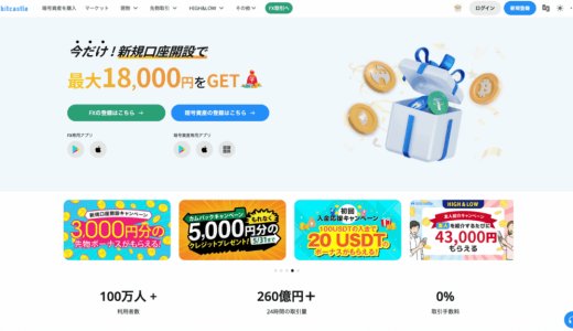 . 財務の暗礁を避ける：「bitcastle LLC」プラットフォーム事件から考える合理的な資産配分