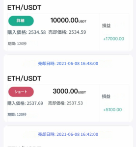 {CME Group (偽)}から保証金を要求された！支払わないと出金できないのは詐欺？被害金を取り戻すための対処法