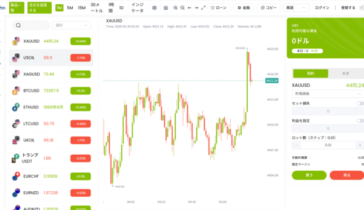 「Mida Markets」プラットフォームの招待コードを受け取った？まずこの5項目を確認しよう